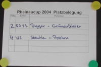 Rheinaucup 2004