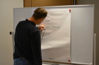 Strategie-Höck 2018