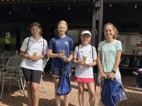 Junioren-Clubmeisterschaften 2025